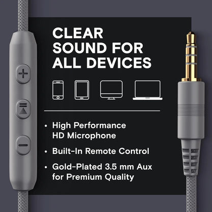 CL750 Wired Headphones with Microphone, On-Ear Head Phones with Mic, Turquoise