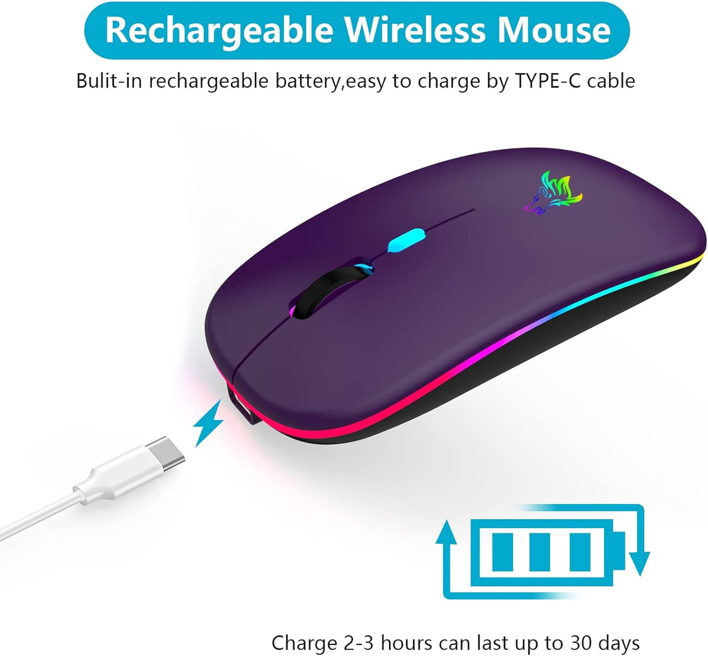 Wireless Mouse-Led Wireless Computer Mouse-Rechargeable Slim Silent Mouse-2.4G Portable Mouse-Optical Wireless Computer Mice-Tpye-C Mouse with USB Receiver-Wireless Mouse for Laptop-Notebook-Desktop